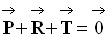 Inertie