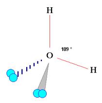 mol�cule d'eau :repr�sentation de Cram