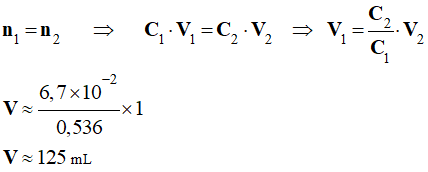 V = 125 mL