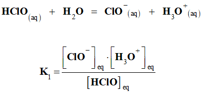 quation et expression de K