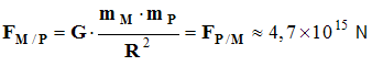 F M/P = F P /M = 4,7 E15 N