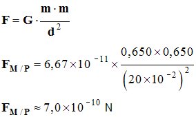 F M/P = 7,0 E-10 N