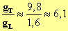 gT / gL = 6,1