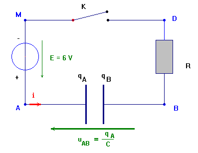 circuit RC