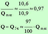 Q )5tau) = 97/100 Qmax