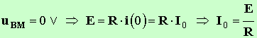 I0 = E / R