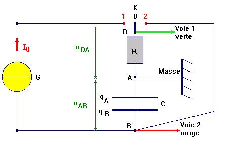 circuit