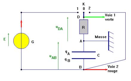 circuit