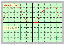 oscillogramme