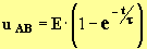 solution de l'quation diffrentielle