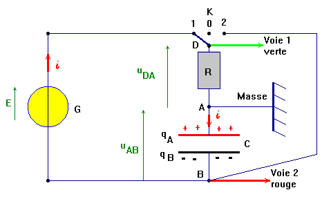 circuit de charge et dchrage d'un condensateur