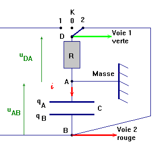 circuit lectrique