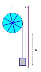 schma