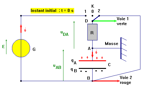 circuit de charge et dchrage d'un condensateur