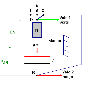 circuit de dchrage d'un condensateur