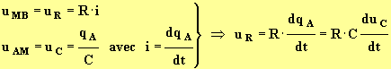 quation diffrentielle