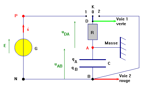 circuit lectrique