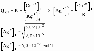 C (Ag+) = 5,0 E-9 mol / L