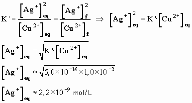 C (Ag+) eq = 2,2 E-9 mol / L