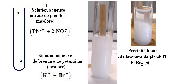 bromure de plomb
