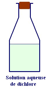 Solution aqueuse de dichlore