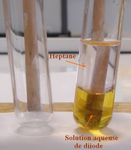 solution aqueuse de diiode et heptane