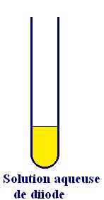 tube C