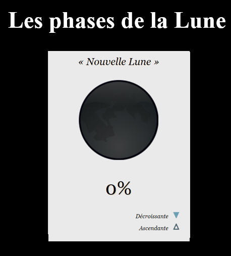 les phases de la Lune
