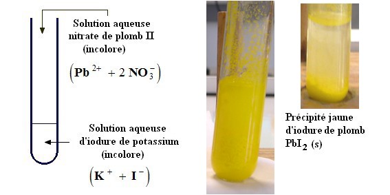iodure de plomb