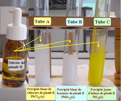 expriences avec le nitrate de plomb
