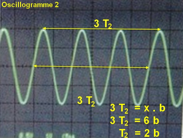 exploitation oscillogramme