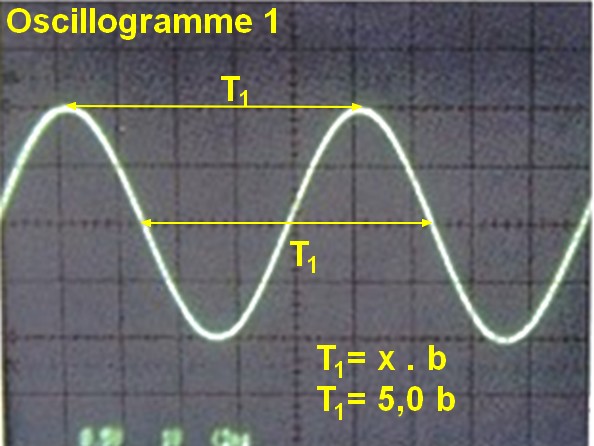 exploitation oscillogramme