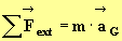 Deuxime loi de Newton