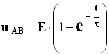 solution