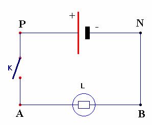 circuit électrique