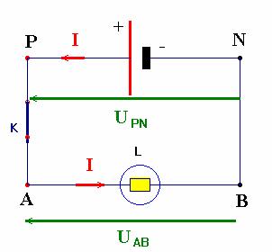 circuit électrique