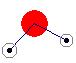 molcule coude