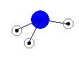 ammoniac