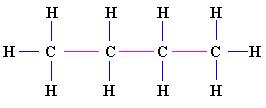 butane