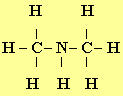 dimthylamine