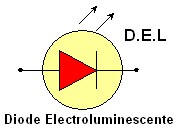 DEL
