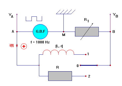 circuit lectriquee