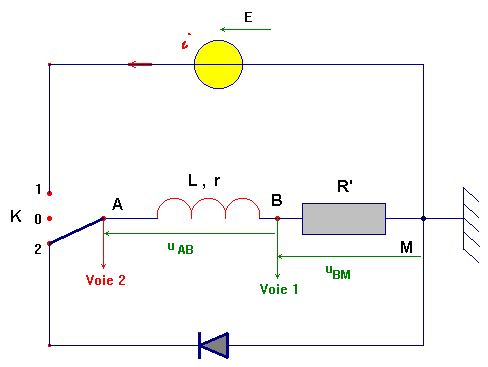 circuit lectrique