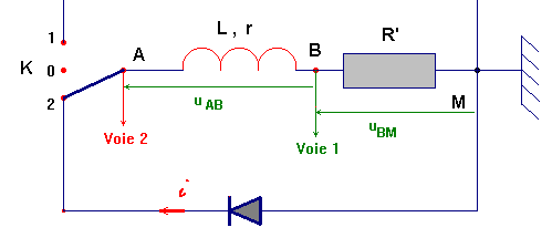 circuit lectrique