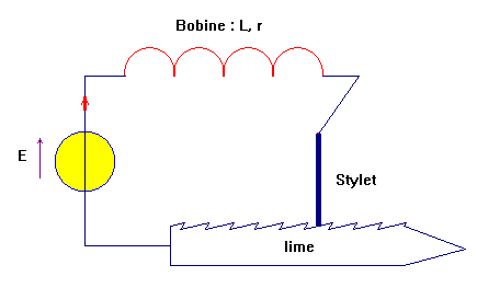 circuit lectrique