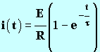 solution