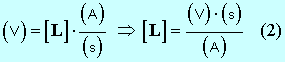 units