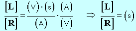 units