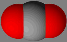 dioxyde de carbone mod�le compact