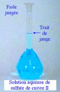 solution aqueuse de sulfate de cuivre II